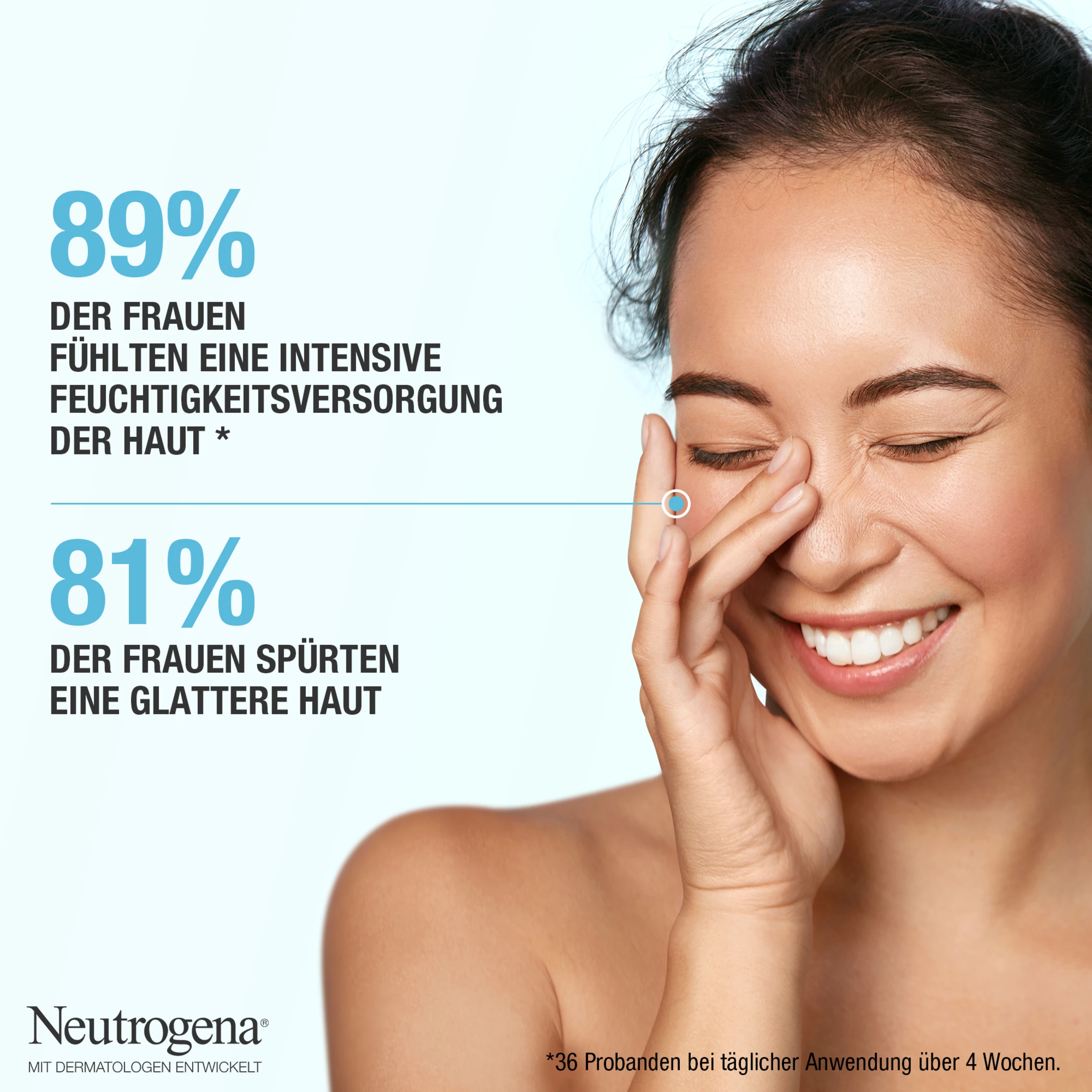 Neutrogena Hydro Boost Pflegeset Tag & Nacht - Image 6