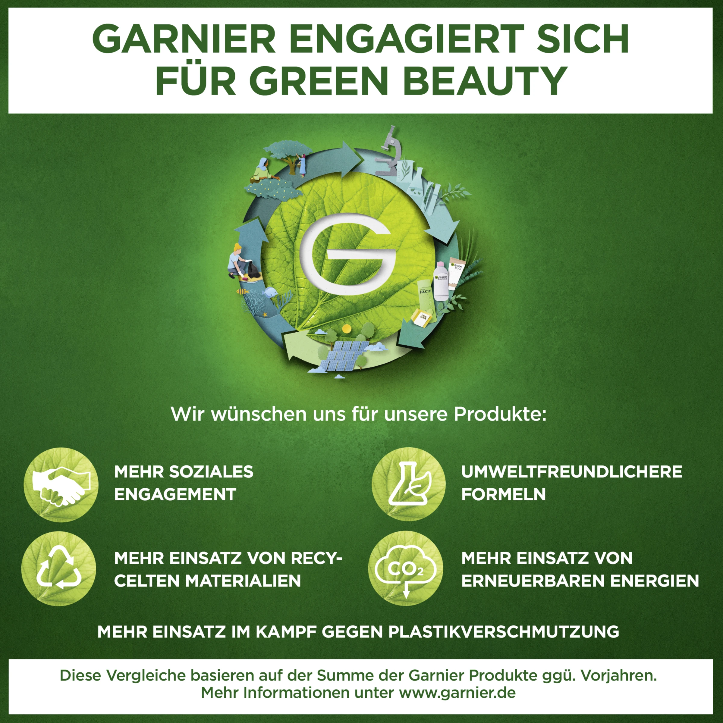 Garnier SkinActive 2in1 Glow Booster Serum Crème - Image 6