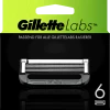 Gillette® Labs Rasierklingen